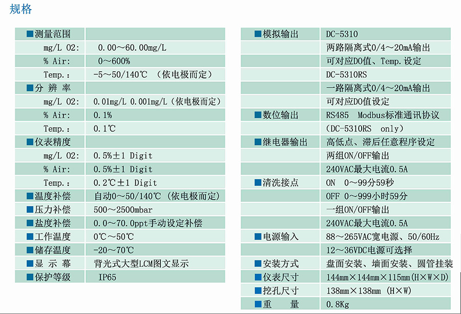 在线溶氧仪