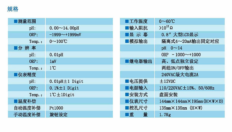 工业在线ph计